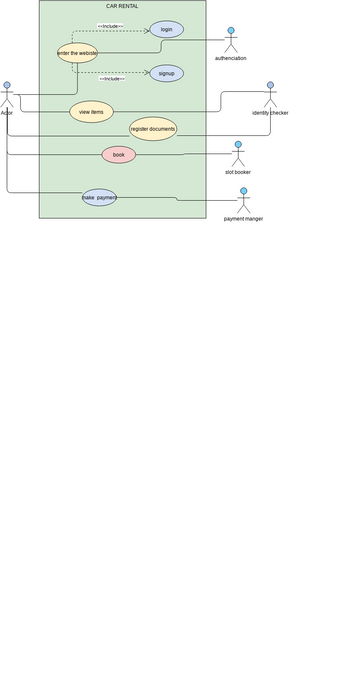Use Case Diagram Template | Diagramy / projekty tworzone przez ...
